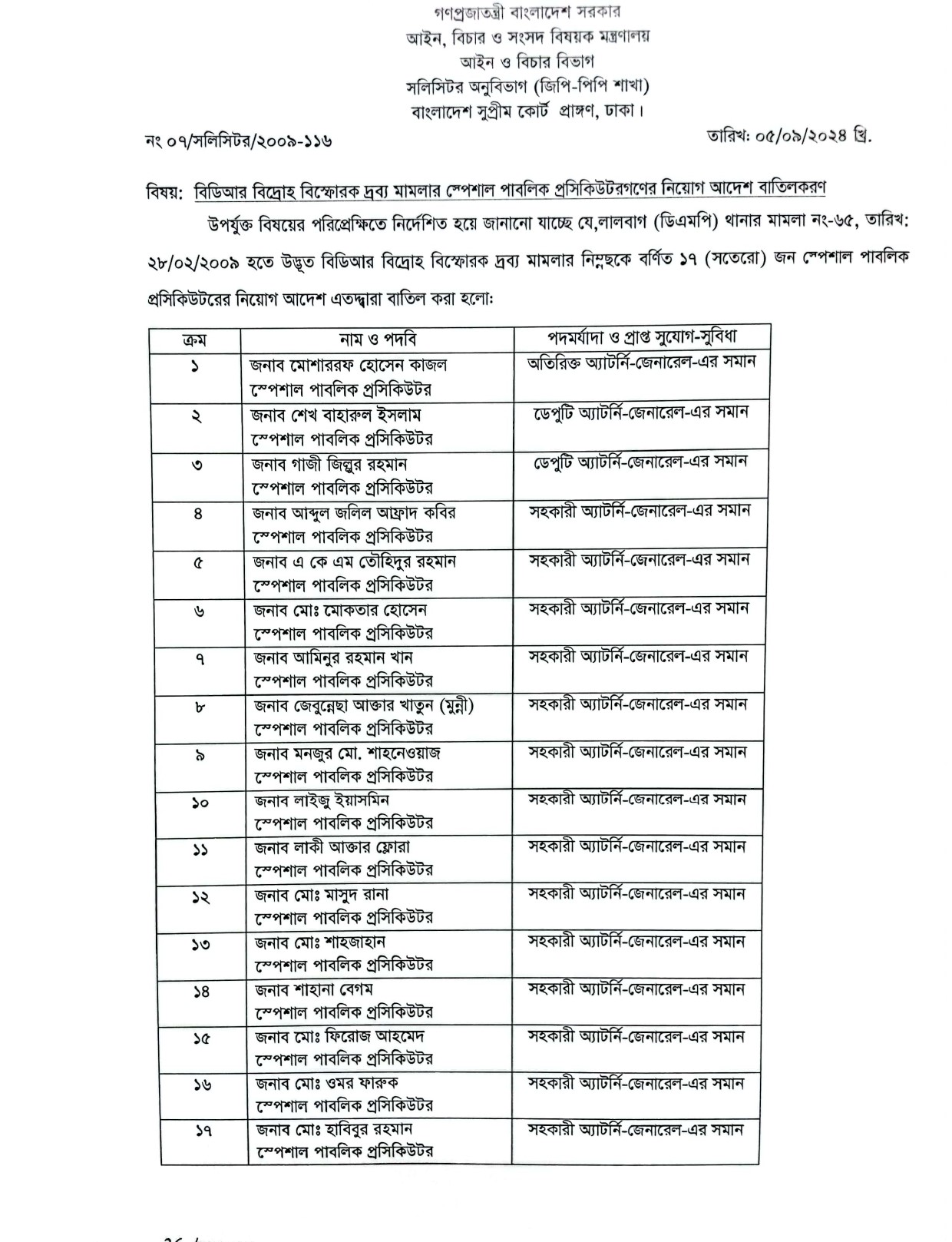বিডিআর বিদ্রোহ মামলার ১৭ স্পেশাল পিপির নিয়োগ বাতিল prokritibarta